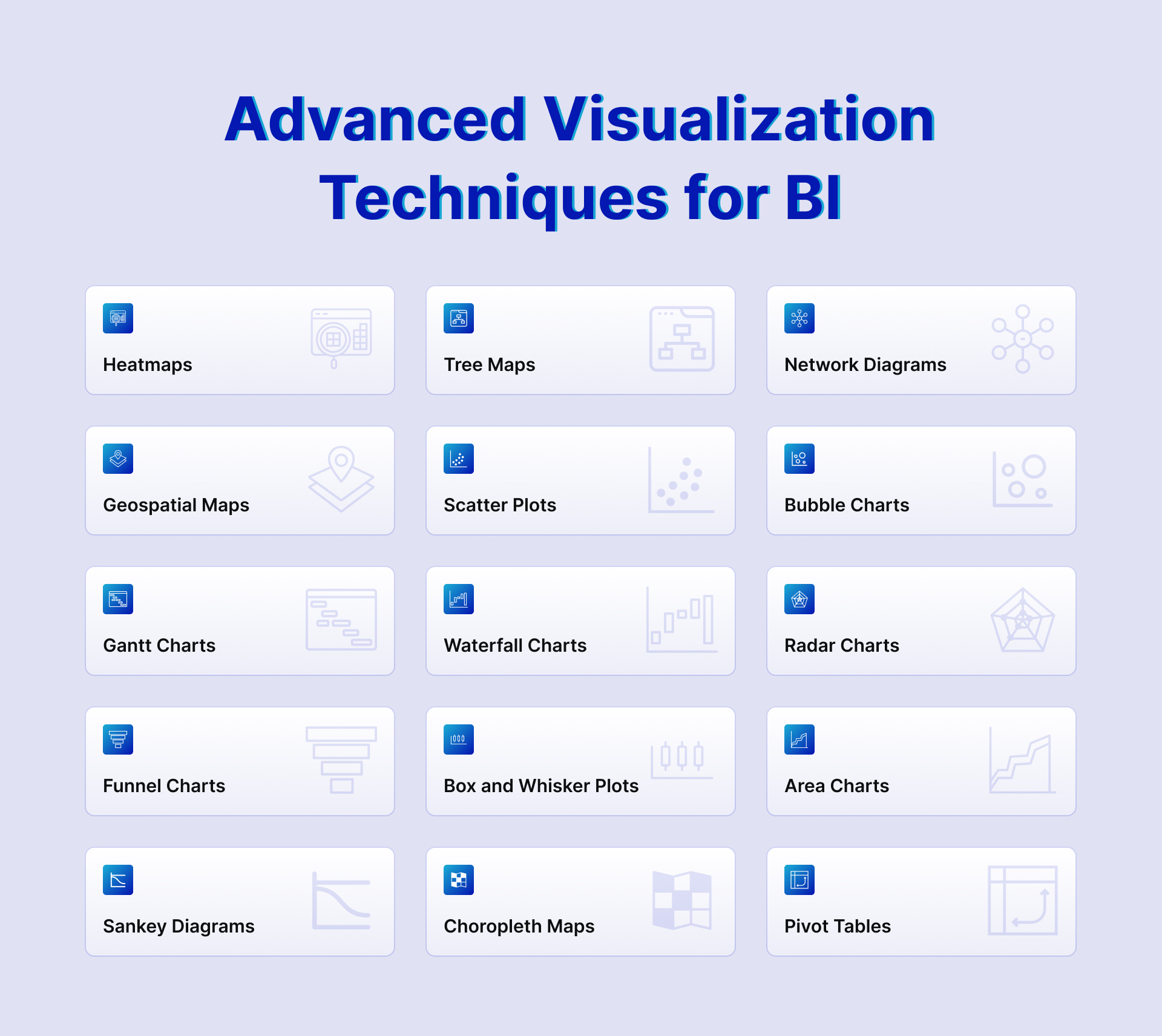 Advanced Visualization Techniques for BI