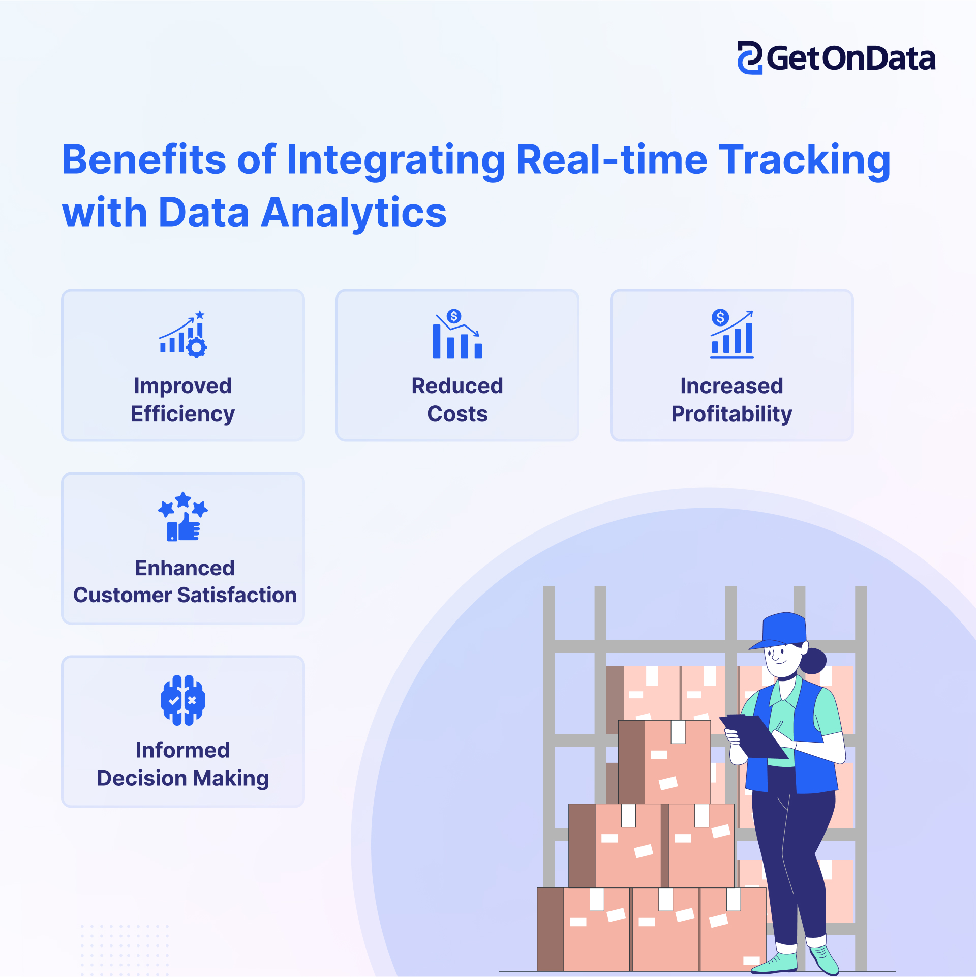 Benefits of Integrating Real-time Tracking with Data Analytics