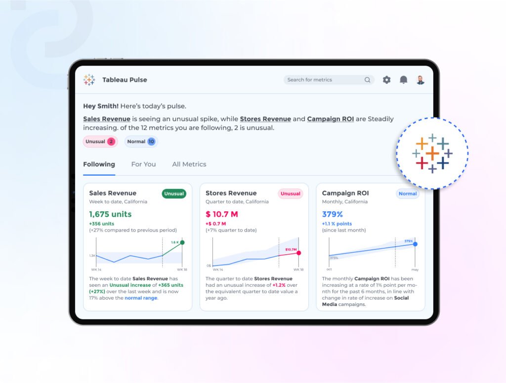 Future of Data Analytics for SMEs with Tableau’s AI Tools