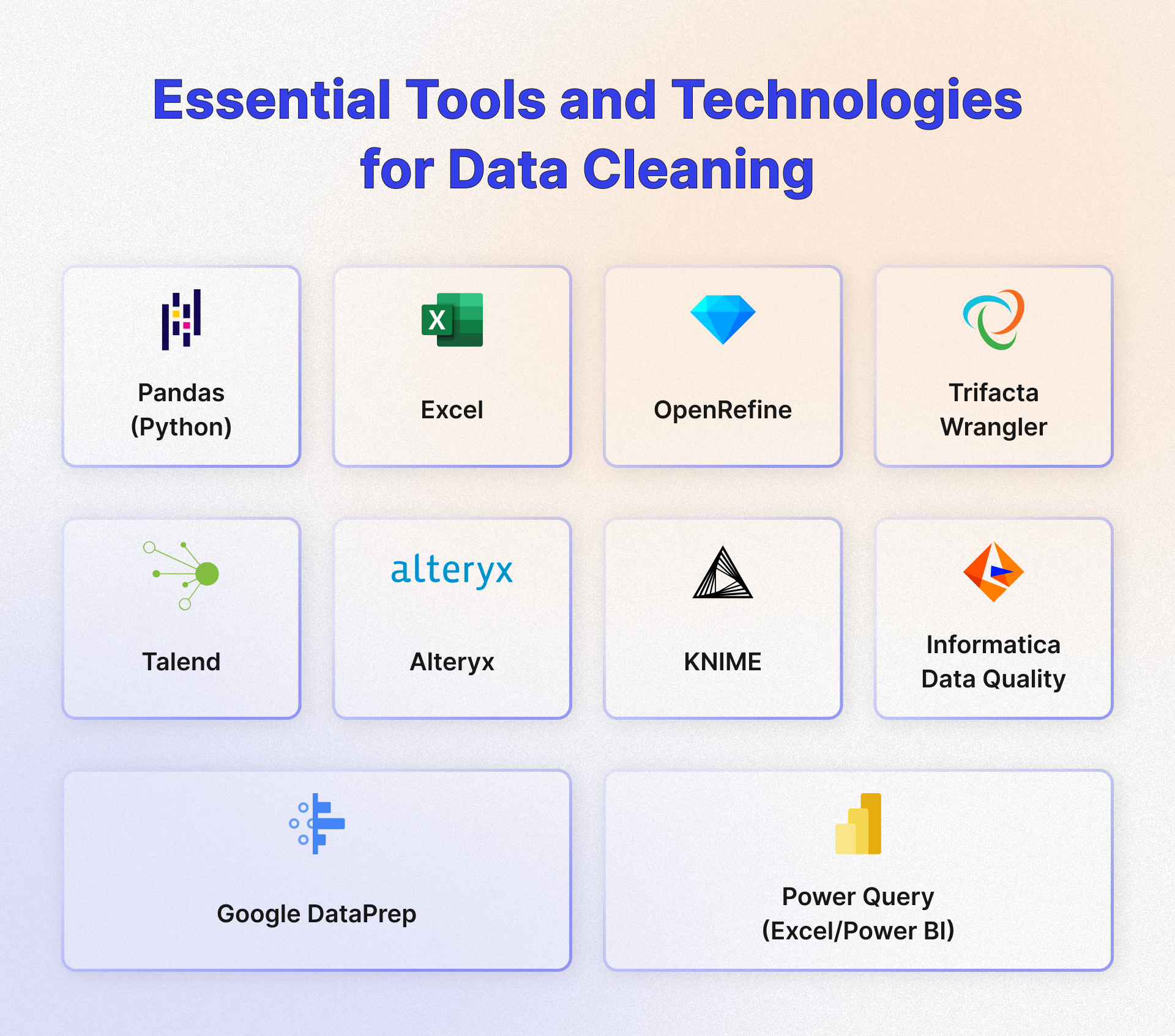 Essential Tools and Technologies for Data Cleaning