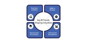  Key BI Trends Shaping Industries 