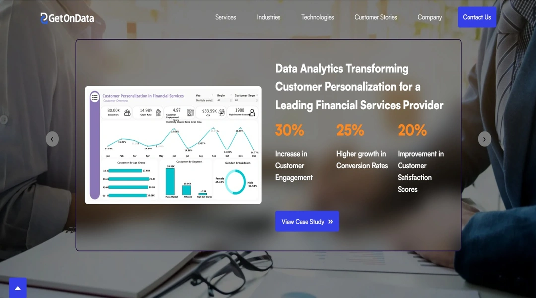 Functional Testing Company