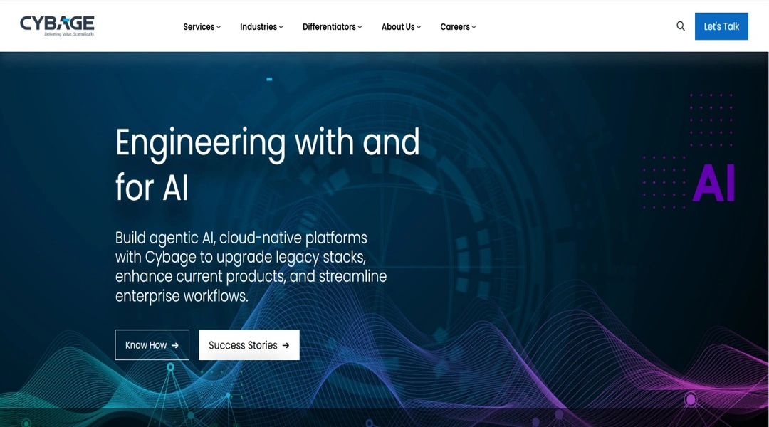 Functional Testing Company