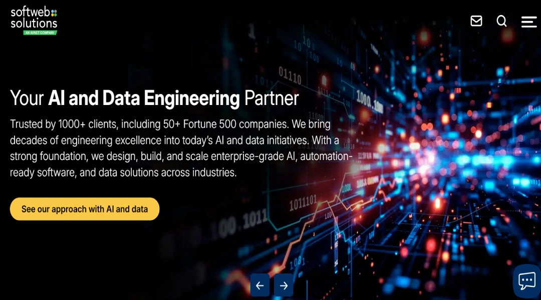 Softweb Solutions Inc.