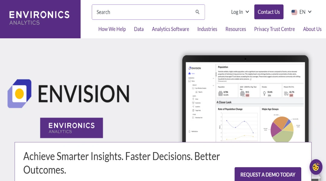 Environics Analytics