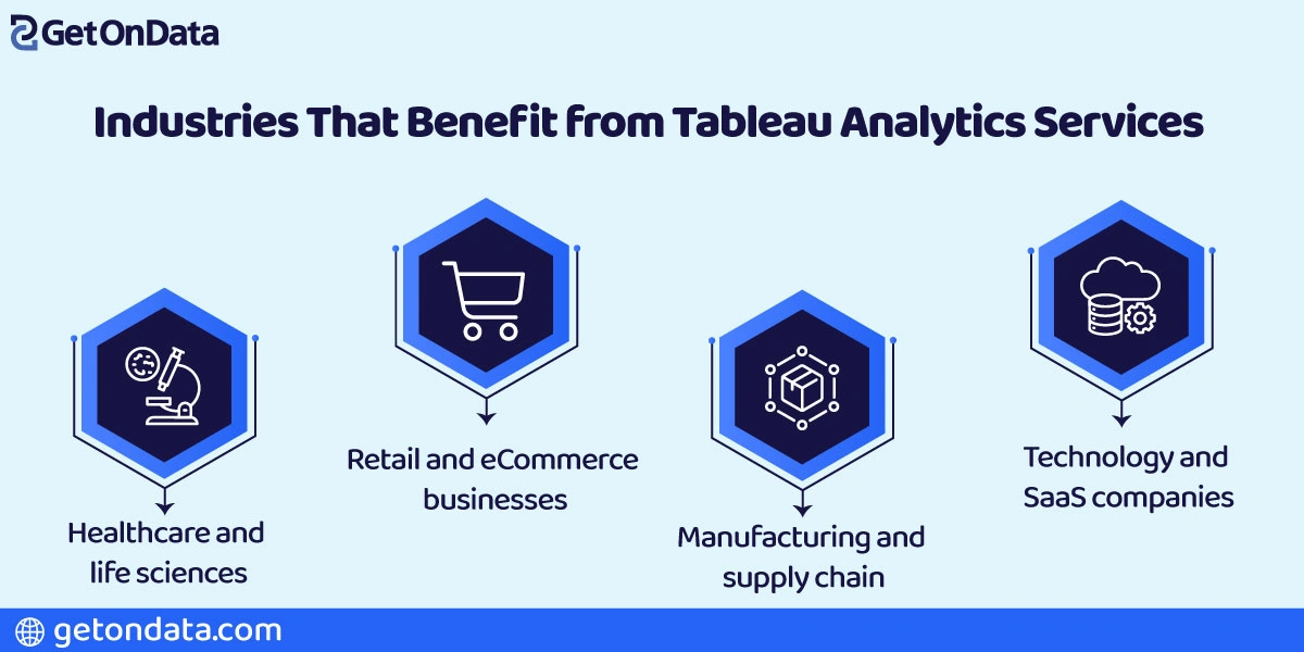 Industries-That-Benefit-from-Tableau-Analytics-Services