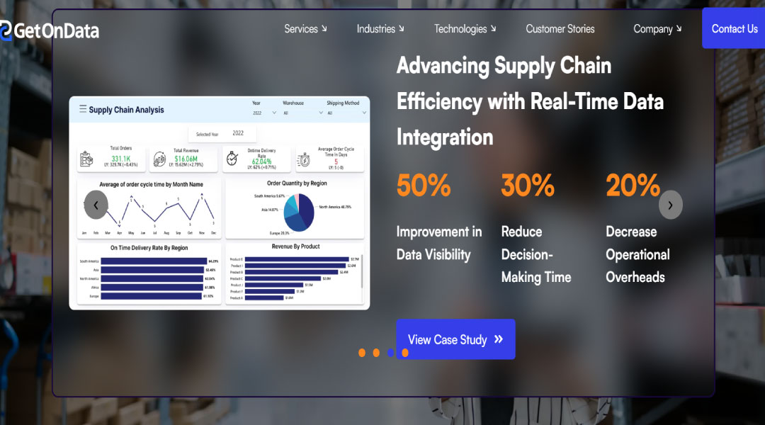 GetOnData Solutions