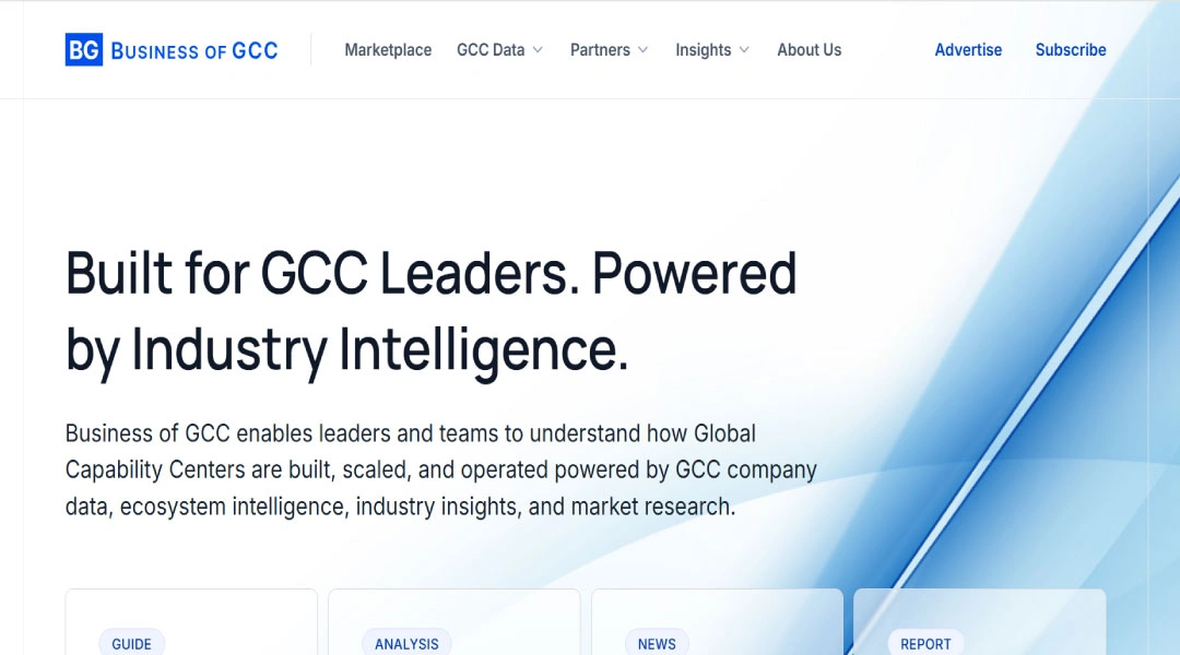 Business of GCC