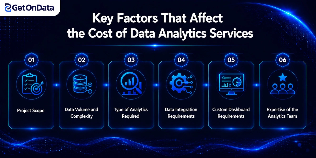Key Factors That Affect the Cost of Data Analytics Services