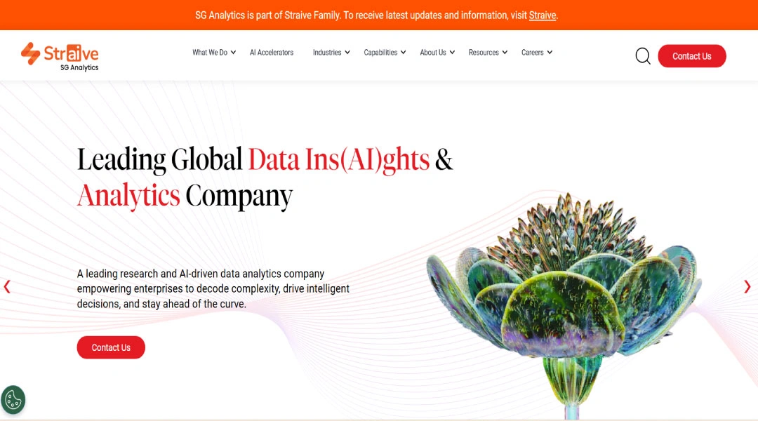 SG Analytics
