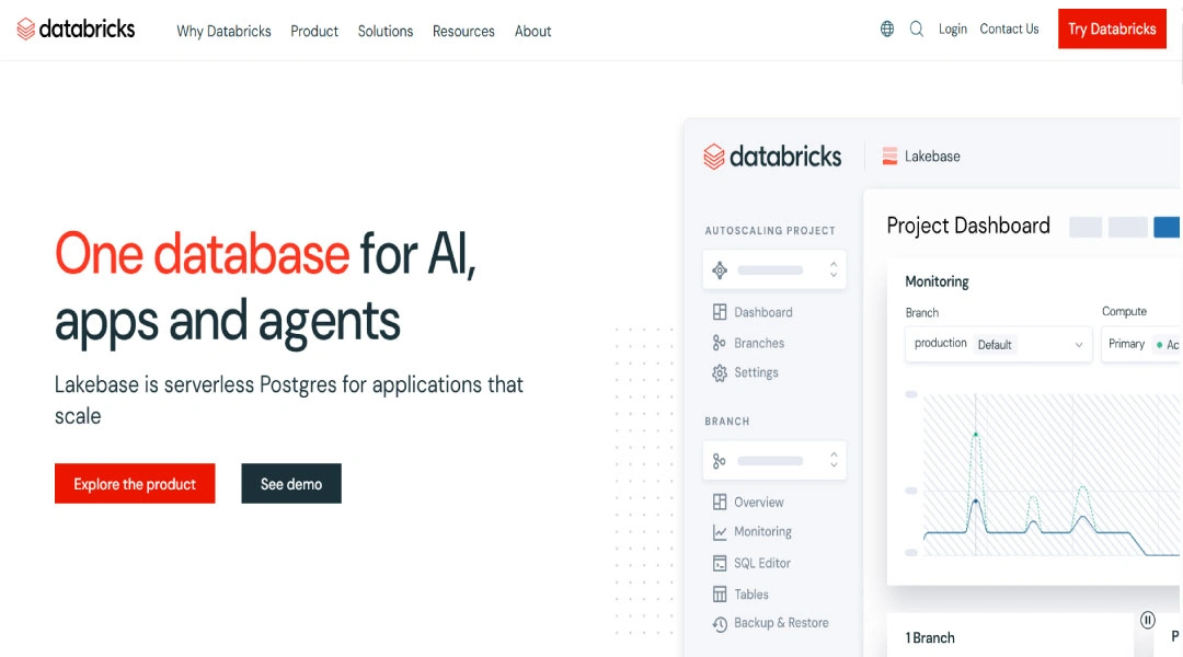 Databricks
