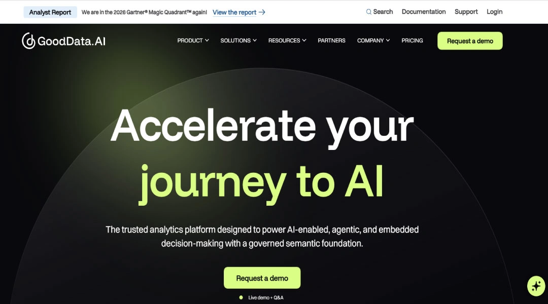 GoodData.AI