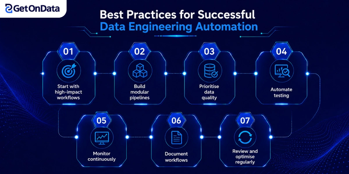 Best Practices for Successful Data Engineering Automation 