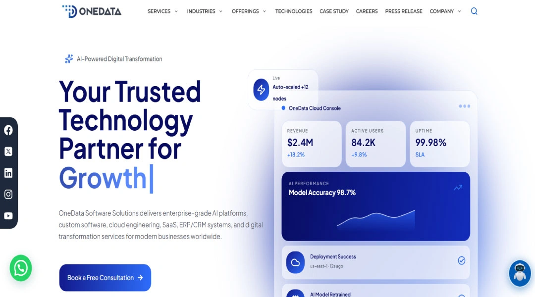 OneData Software