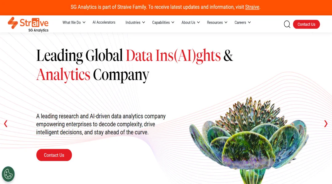 SG Analytics